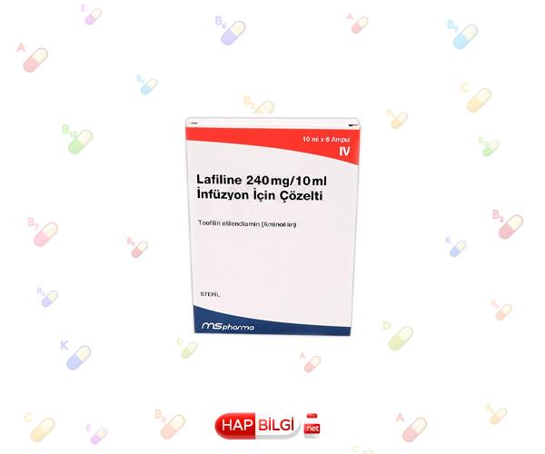 İlaç Resmi